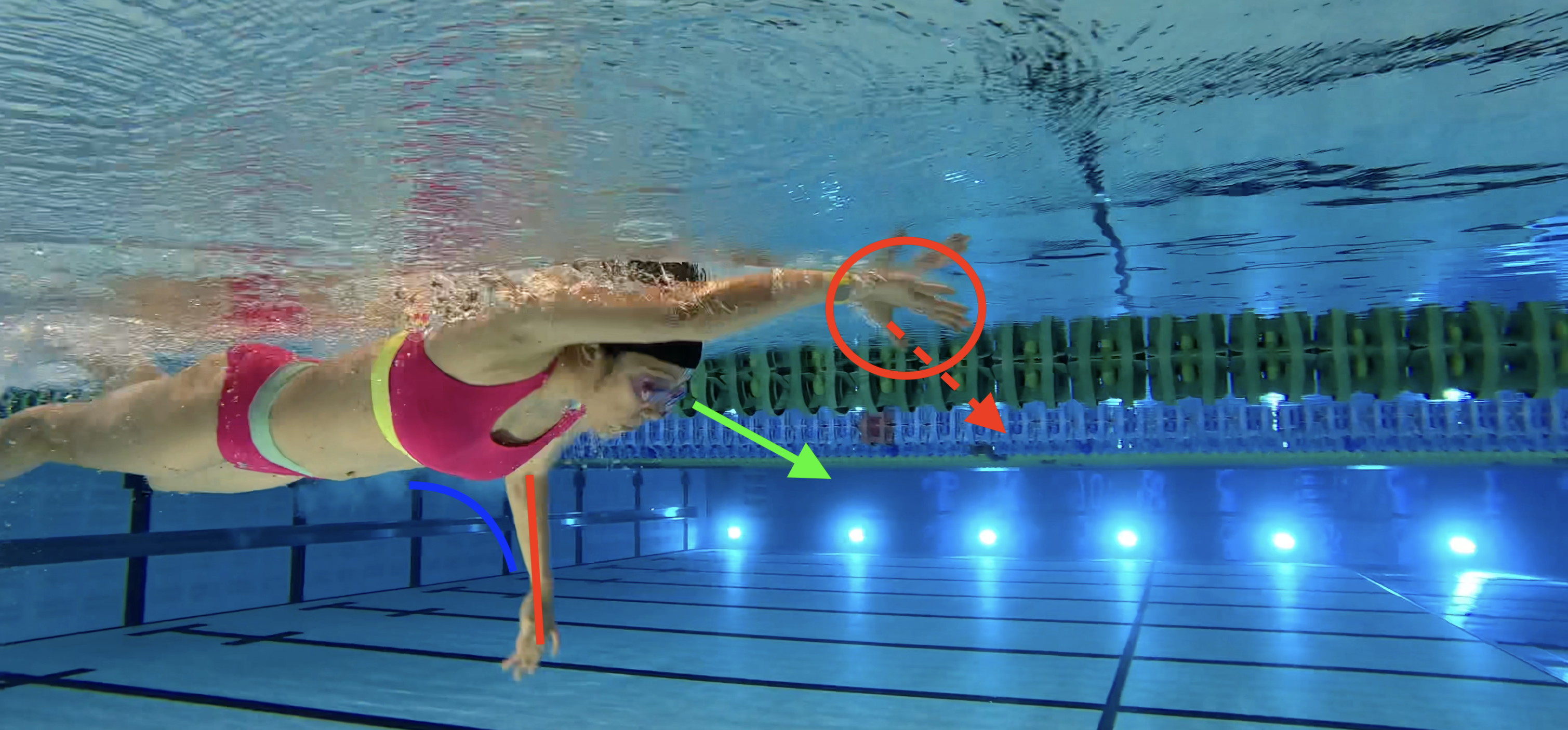 Video Technikanalyse Schwimmen Zürich – Unterwasser-Analyse mit Luca Pfyffer